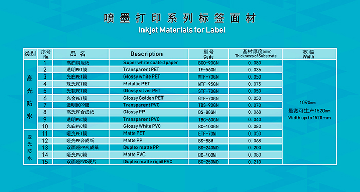 水性喷墨打印标签面材.jpg